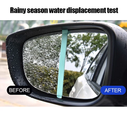 Car Glass Anti-Rain Water Spray